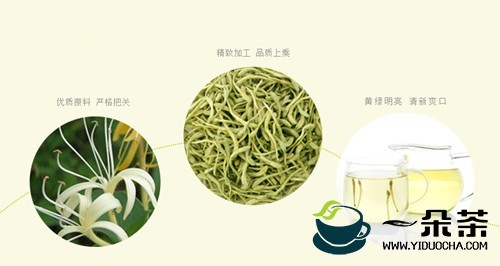 金银花茶制作的方法