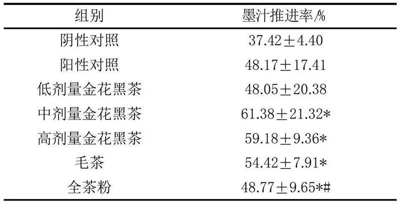 10分钟，让你重新认识两百担！