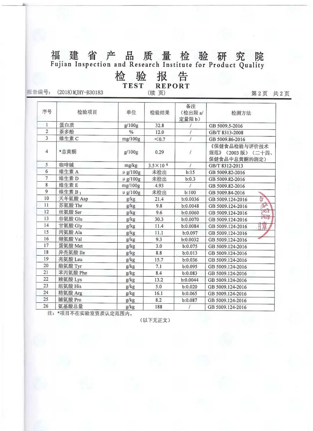 冰白茶，还是第二代，你喝过吗？