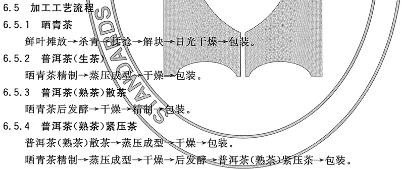 普洱生茶放久了