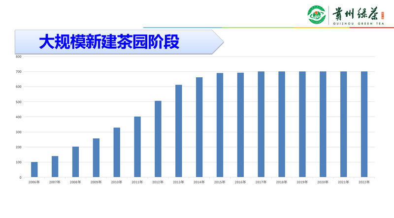 胡继承：别过“黄金时代”，突围下半场，贵州茶产业要在不变中应万变